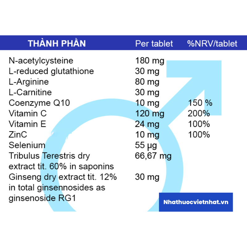 Semyn 100 – Hỗ trợ sức khỏe sinh sản nam giới (Hộp 30 viên)