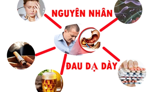 Các rối loạn dạ dày: Nguyên nhân, triệu chứng